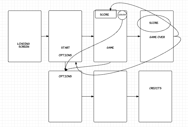 wireframe1.png